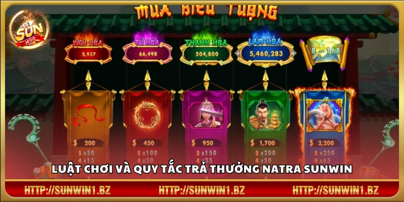 Hướng dẫn luật chơi cơ bản của Natra