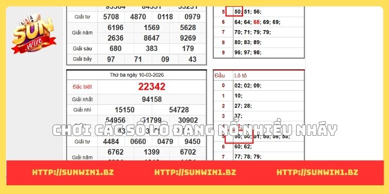 Chơi các số lô đang nổ nhiều nháy
